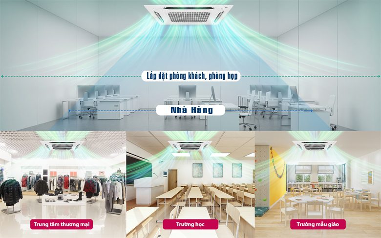 Hệ thống điều hòa không khí LG không chỉ được các gia đình sử dụng và còn phục vụ nhiều cho hệ thống trung tâm thương mại, văn phòng, trường học