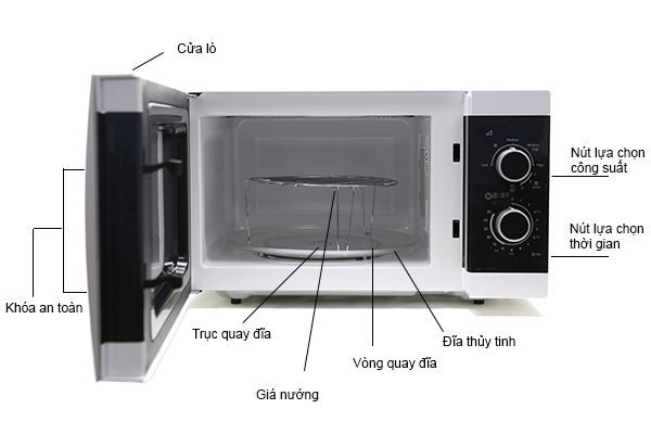Sửa chữa lò vi sóng electrolux uy tín